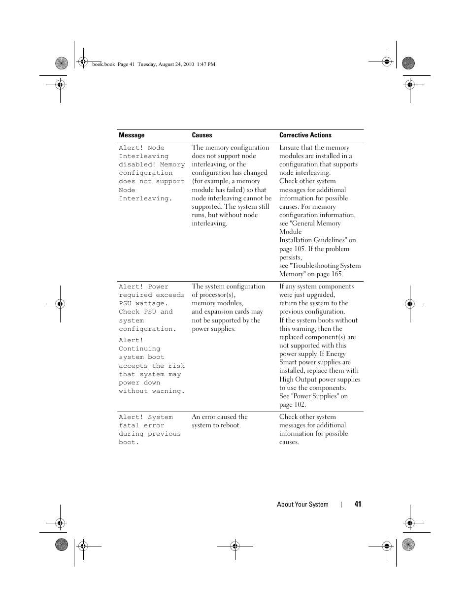 Dell POWEREDGE R515 User Manual | Page 41 / 194