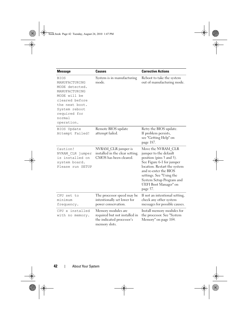 Dell POWEREDGE R515 User Manual | Page 42 / 194