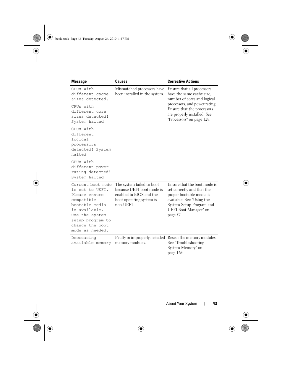 Dell POWEREDGE R515 User Manual | Page 43 / 194