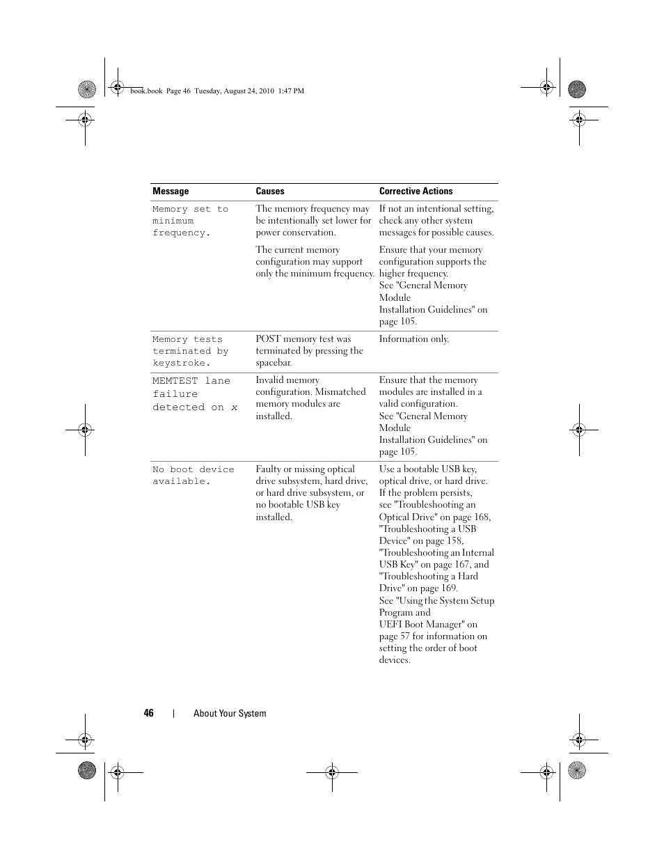 Dell POWEREDGE R515 User Manual | Page 46 / 194