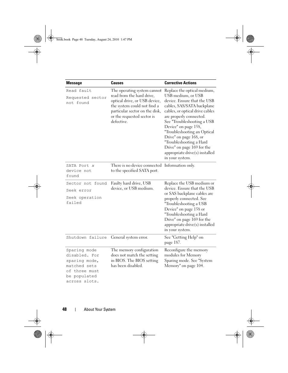 Dell POWEREDGE R515 User Manual | Page 48 / 194