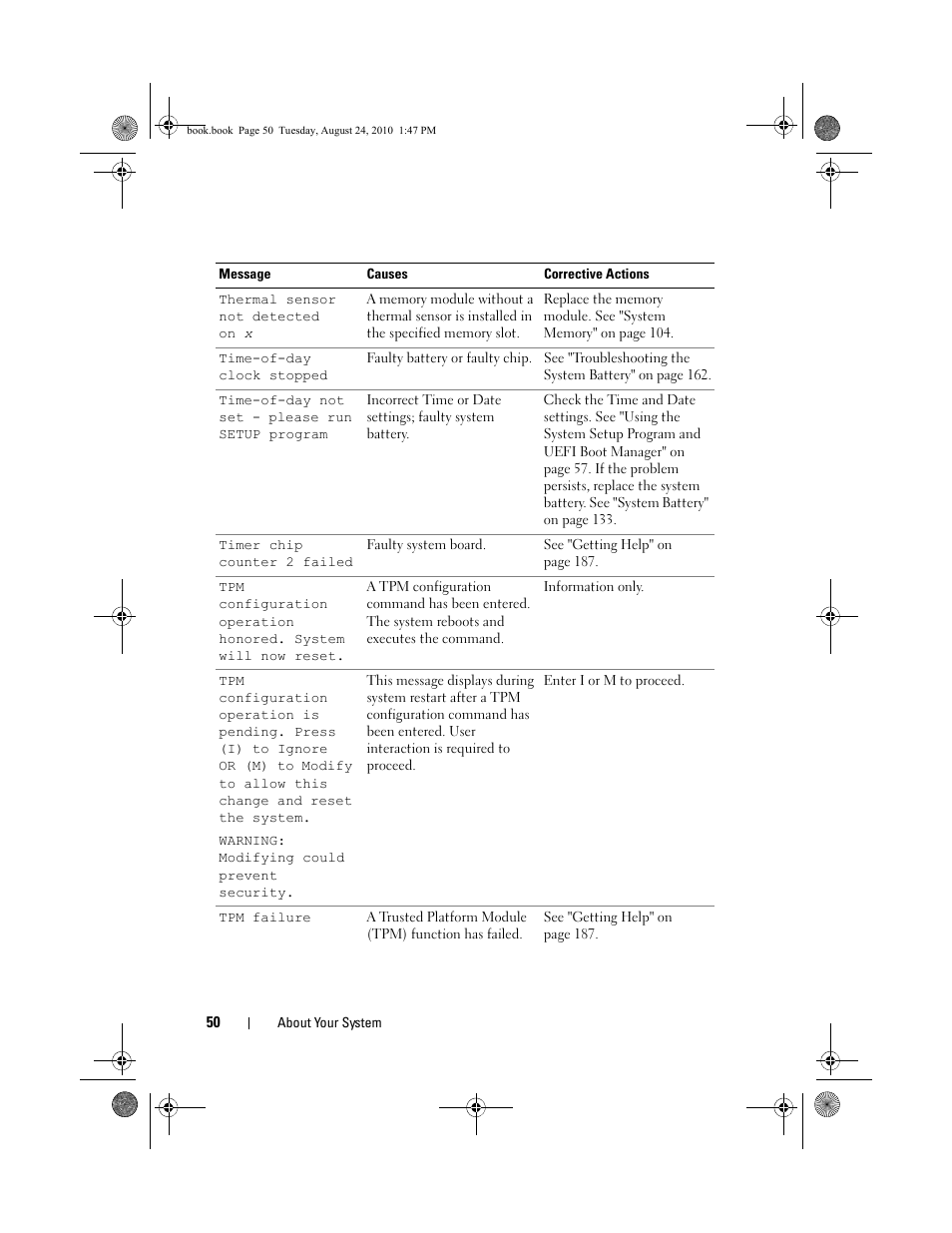 Dell POWEREDGE R515 User Manual | Page 50 / 194