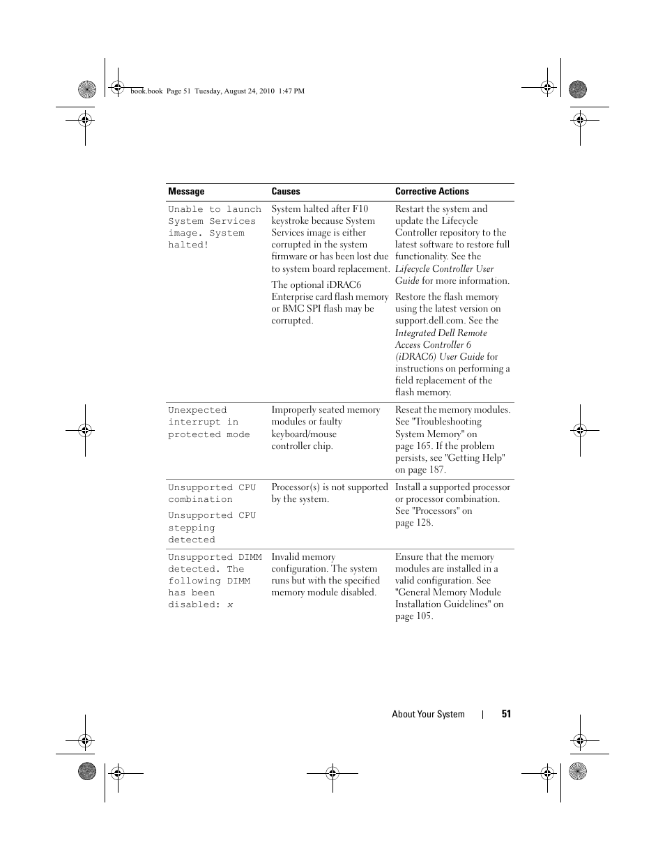 Dell POWEREDGE R515 User Manual | Page 51 / 194