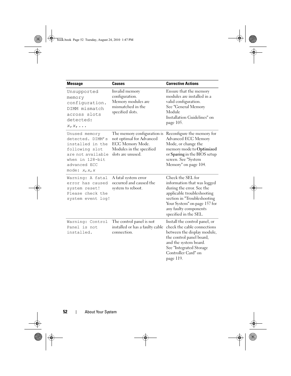 Dell POWEREDGE R515 User Manual | Page 52 / 194