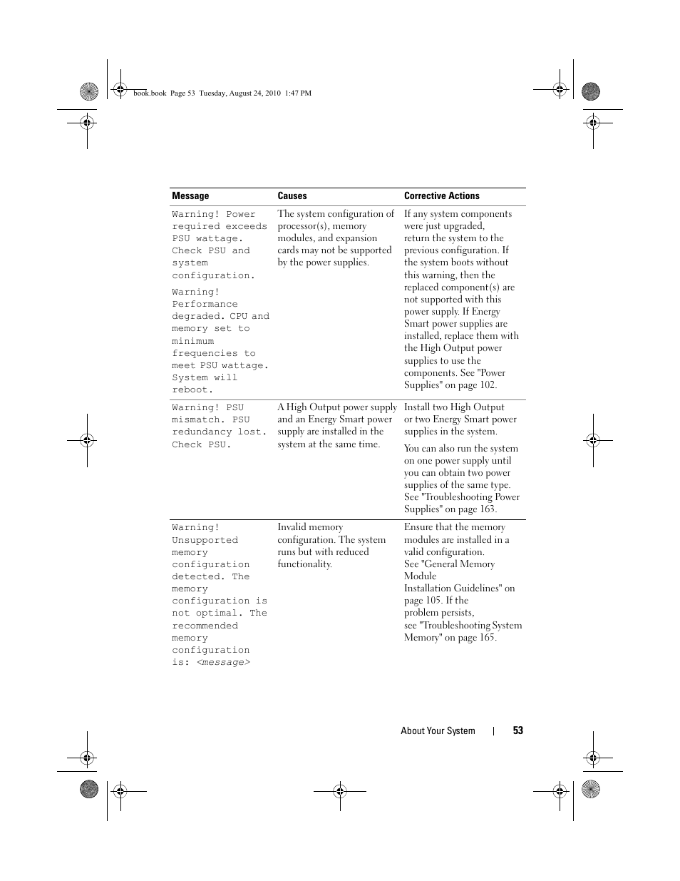 Dell POWEREDGE R515 User Manual | Page 53 / 194