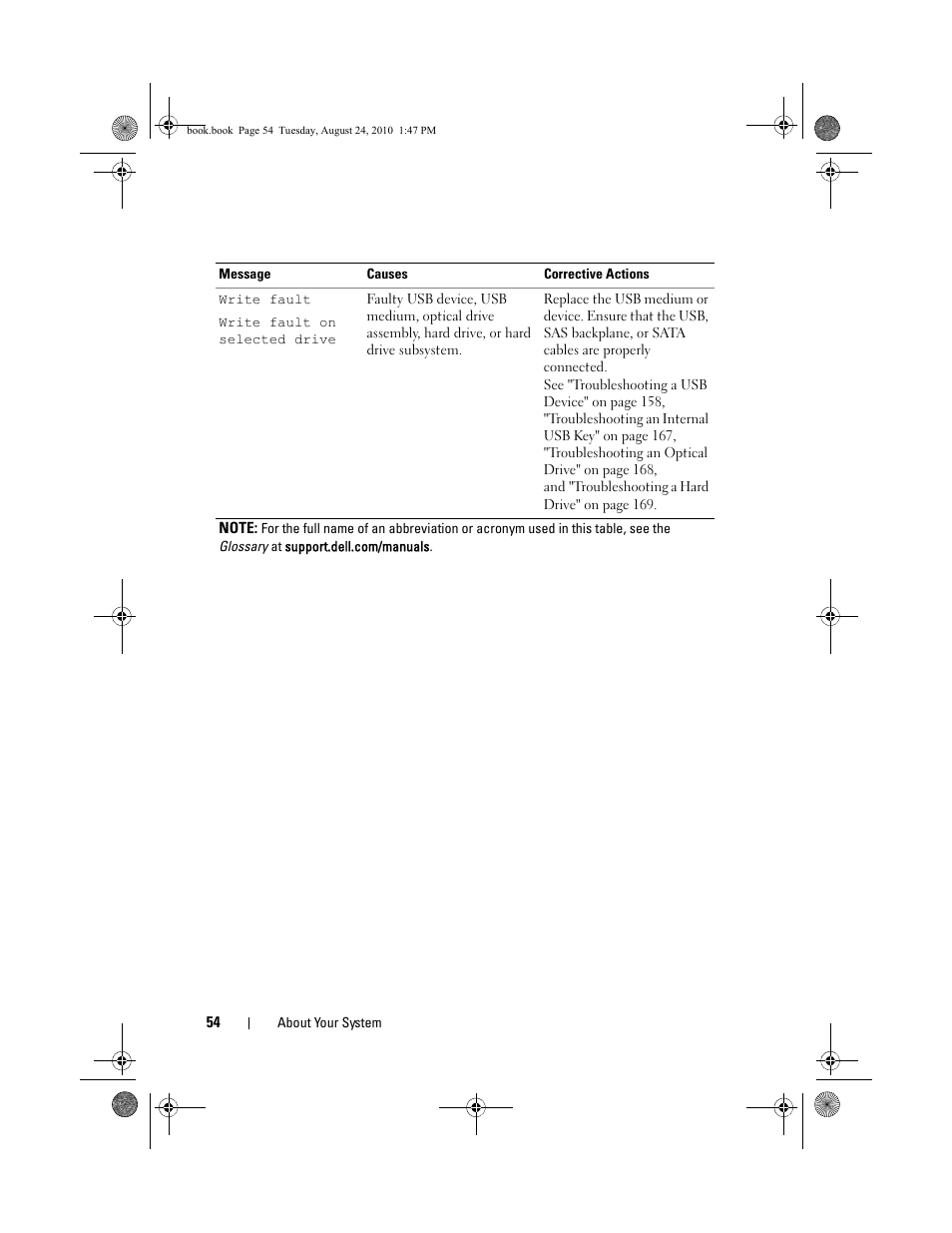 Dell POWEREDGE R515 User Manual | Page 54 / 194
