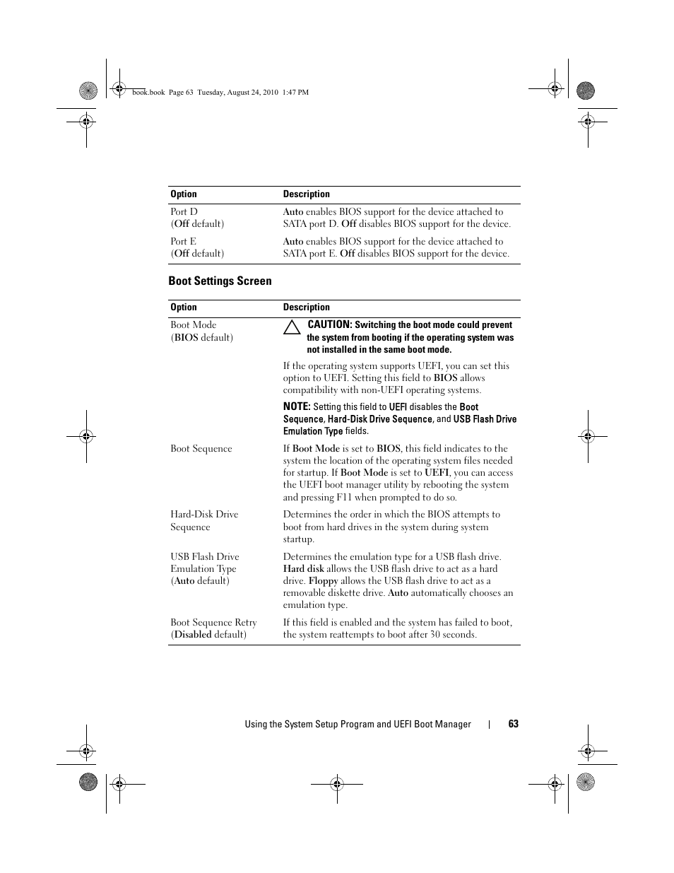 Boot settings screen | Dell POWEREDGE R515 User Manual | Page 63 / 194
