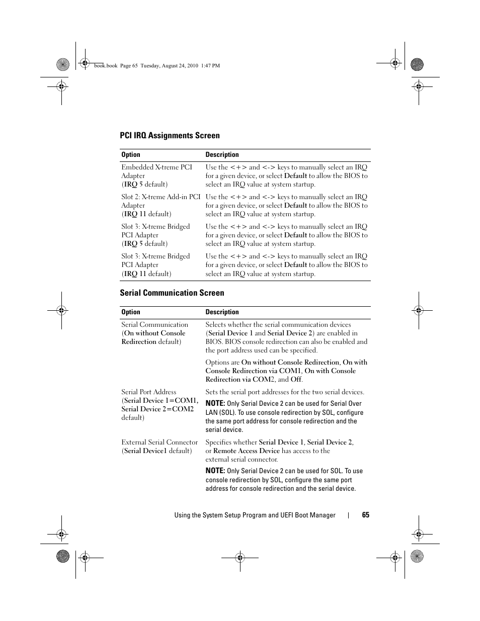 Pci irq assignments screen, Serial communication screen | Dell POWEREDGE R515 User Manual | Page 65 / 194