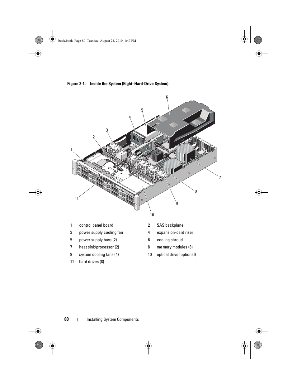 Dell POWEREDGE R515 User Manual | Page 80 / 194