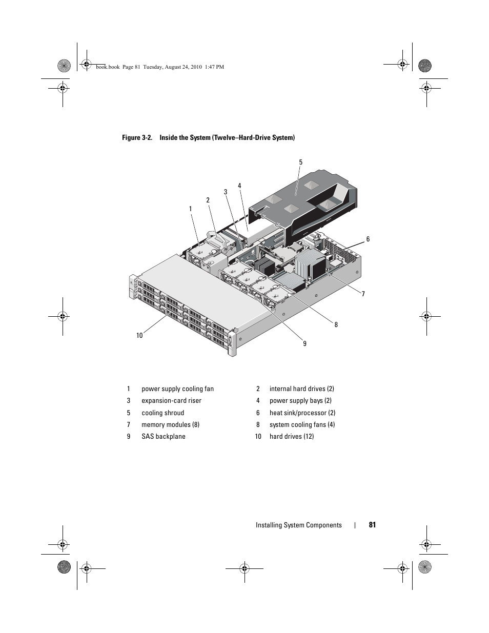 Dell POWEREDGE R515 User Manual | Page 81 / 194
