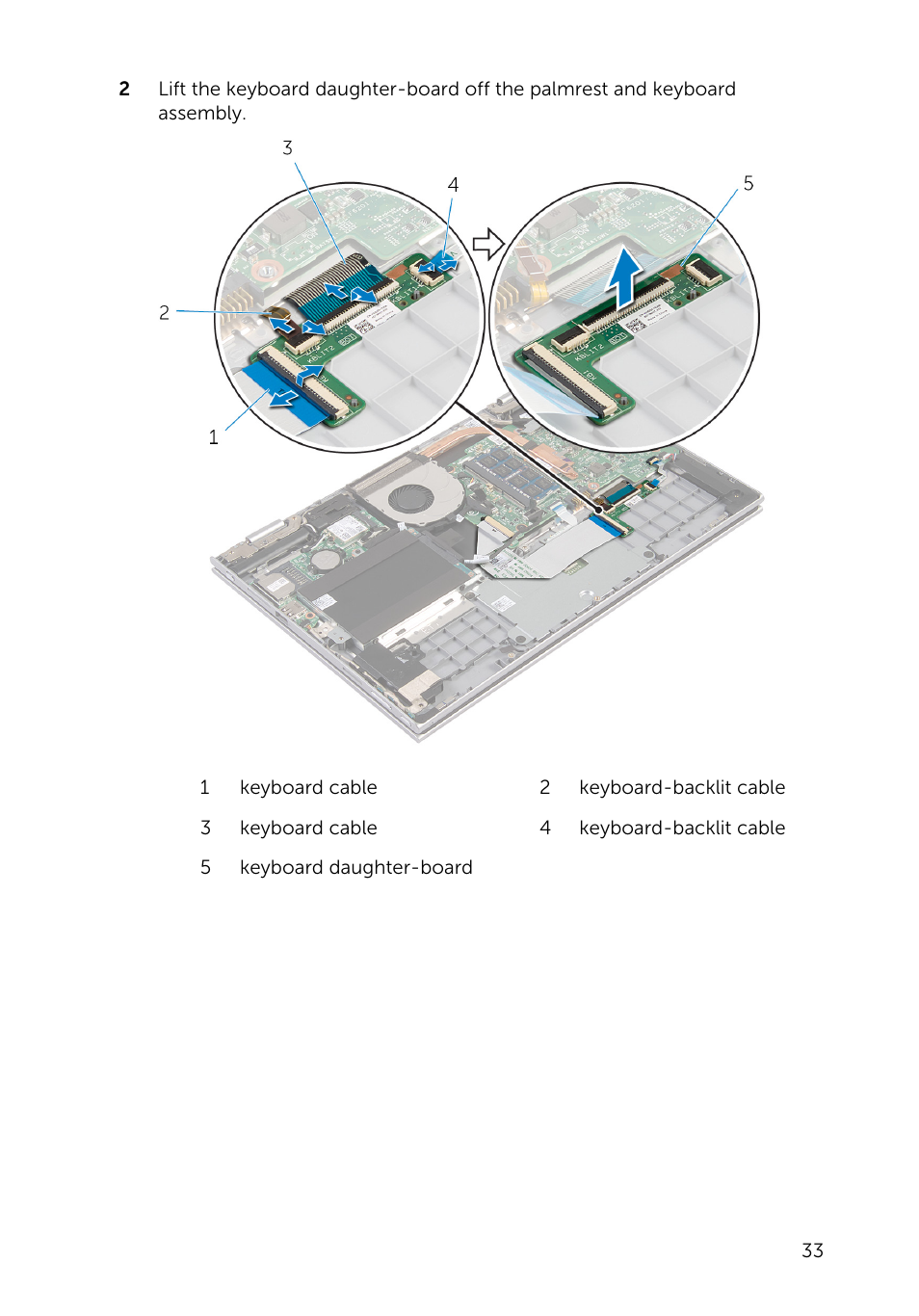 Dell Inspiron 13 7000 Series 2-in-1(7348, Early 2015) User Manual | Page 33 / 94