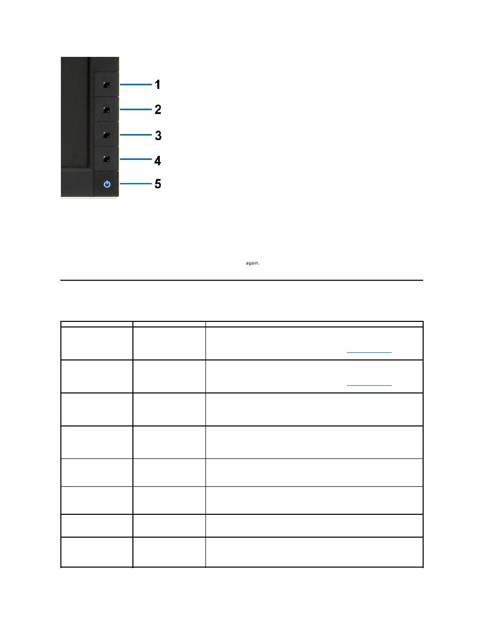 Common problems | Dell P2411H Monitor User Manual | Page 35 / 37