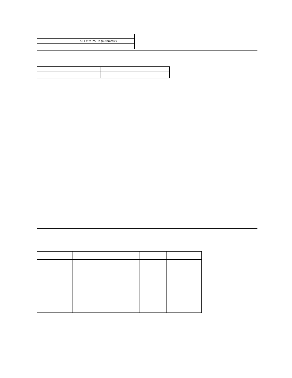 Video supported modes, Preset display modes | Dell P2411H Monitor User Manual | Page 7 / 37