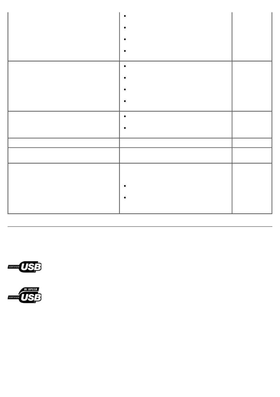 Cables | Dell 968w All In One Wireless Photo Printer User Manual | Page 149 / 181