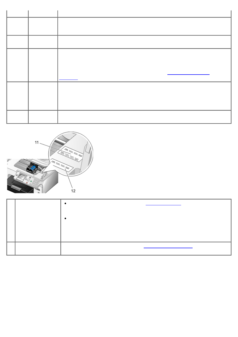 Dell 968w All In One Wireless Photo Printer User Manual | Page 27 / 181