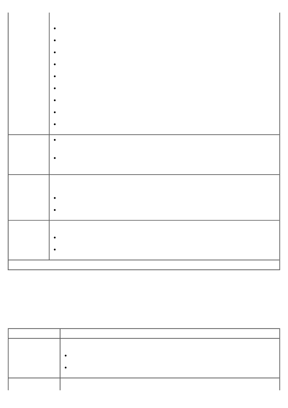 Fax blocking menu | Dell 968w All In One Wireless Photo Printer User Manual | Page 61 / 181