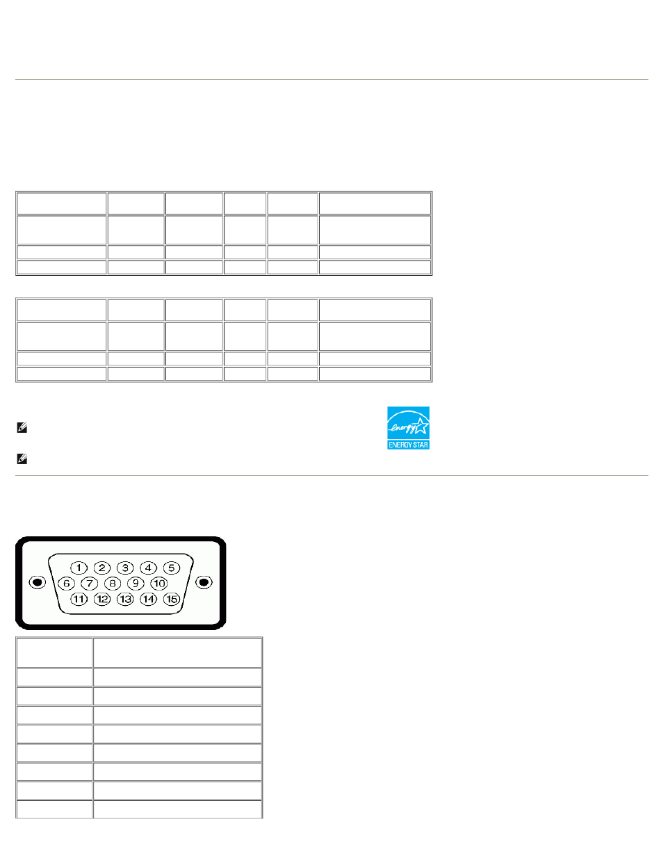 Monitor specifications, Power management modes, Pin assignments | Dell P170s Monitor User Manual | Page 32 / 37