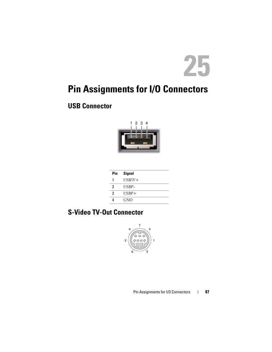 Pin assignments for i/o connectors, Usb connector, S-video tv-out connector | Dell XPS M1730 (M1730, Late 2007) User Manual | Page 87 / 88
