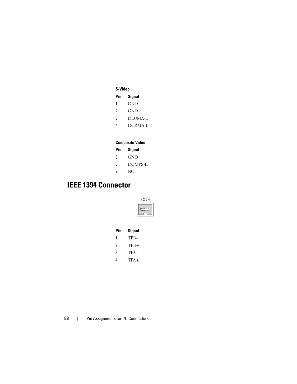 Ieee 1394 connector | Dell XPS M1730 (M1730, Late 2007) User Manual | Page 88 / 88