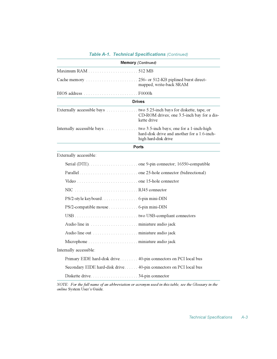 Dell OptiPlex Gxi User Manual | Page 107 / 140