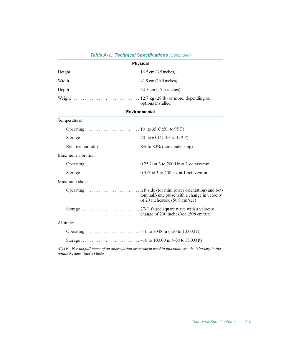Dell OptiPlex Gxi User Manual | Page 109 / 140