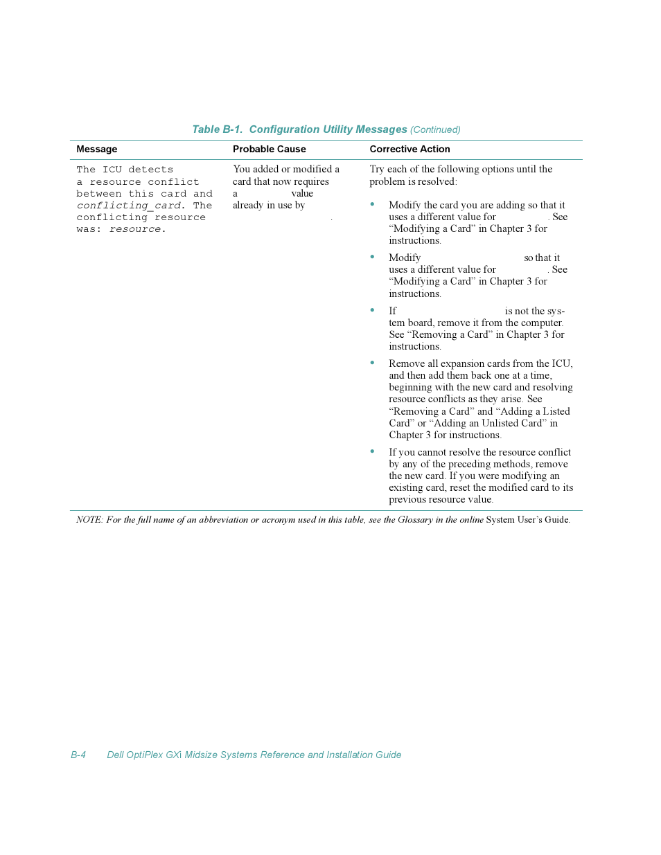 Dell OptiPlex Gxi User Manual | Page 114 / 140