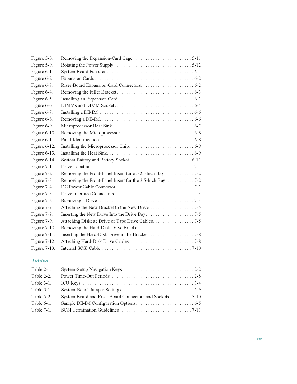 Dell OptiPlex Gxi User Manual | Page 19 / 140