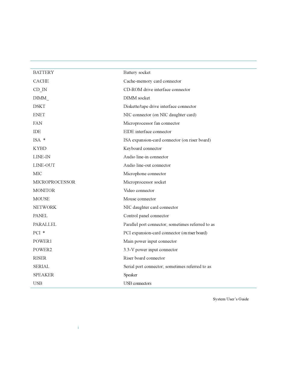 Table 5-2 | Dell OptiPlex Gxi User Manual | Page 76 / 140