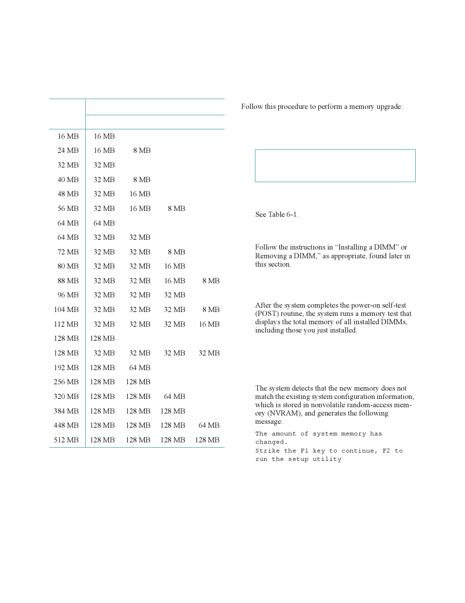 Performing a memory upgrade, Performing a memory upgrade -5, Table 6-1 | Sample dimm configuration options -5 | Dell OptiPlex Gxi User Manual | Page 83 / 140