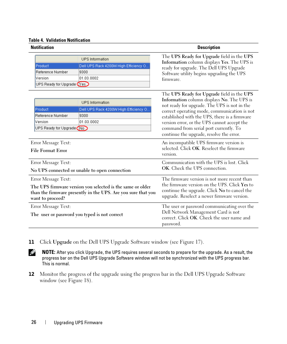 Step 12, All errors (see table 4). go to step 12 | Dell UPS 5600R User Manual | Page 26 / 28