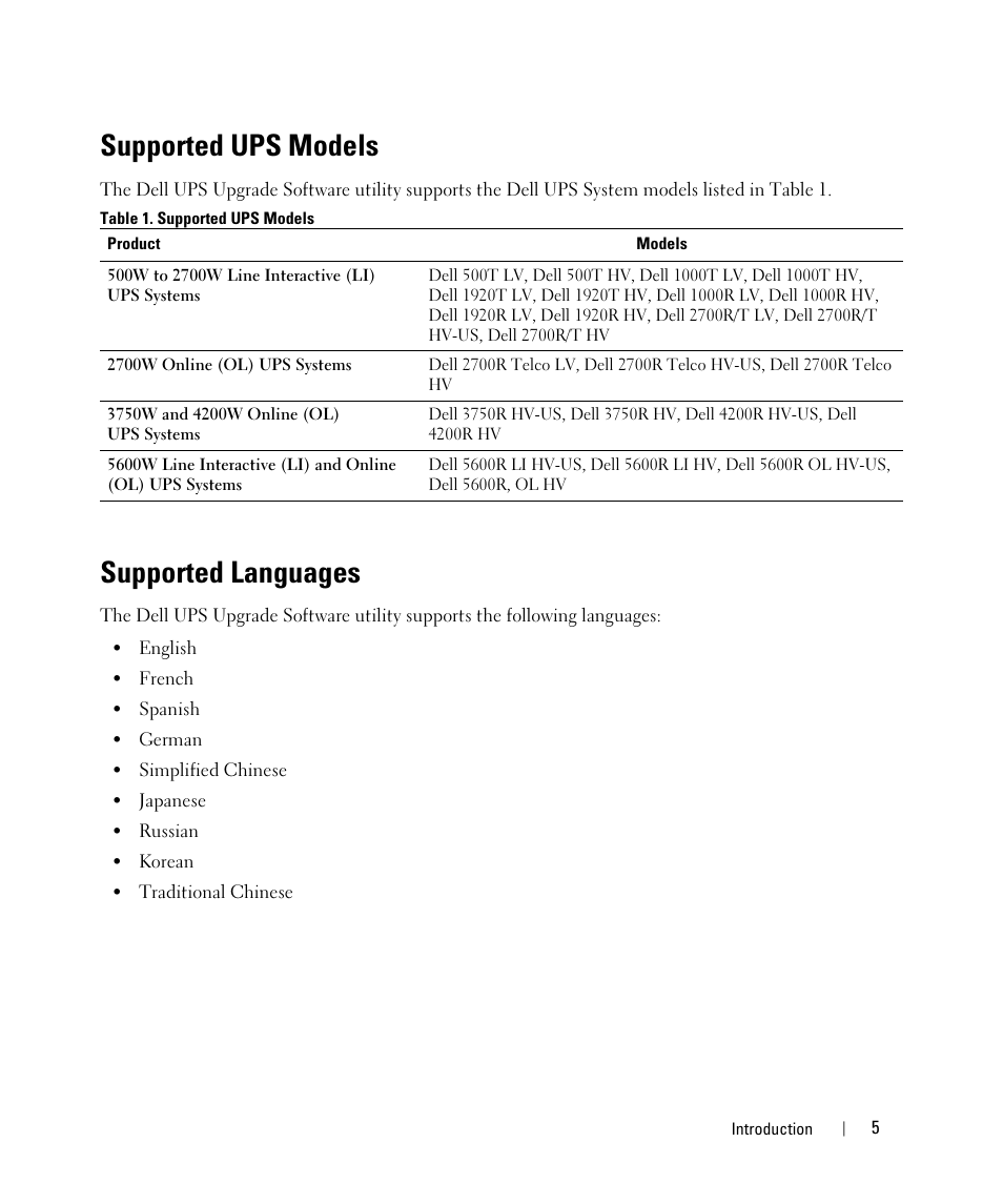 Supported ups models, Supported languages | Dell UPS 5600R User Manual | Page 5 / 28