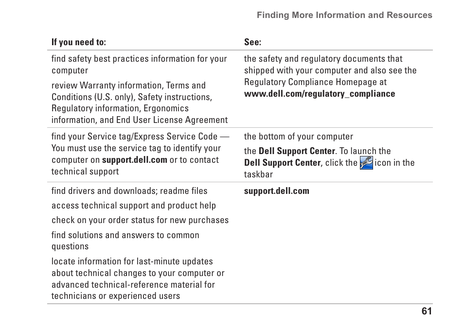 Dell Studio XPS M1640 (Mid 2010) User Manual | Page 63 / 80