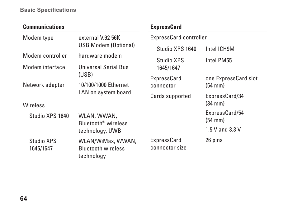 Dell Studio XPS M1640 (Mid 2010) User Manual | Page 66 / 80
