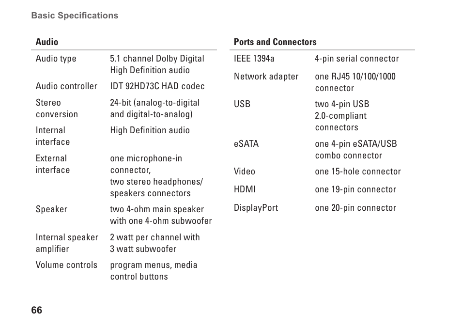 Dell Studio XPS M1640 (Mid 2010) User Manual | Page 68 / 80