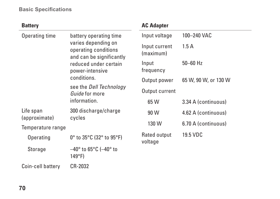 Dell Studio XPS M1640 (Mid 2010) User Manual | Page 72 / 80