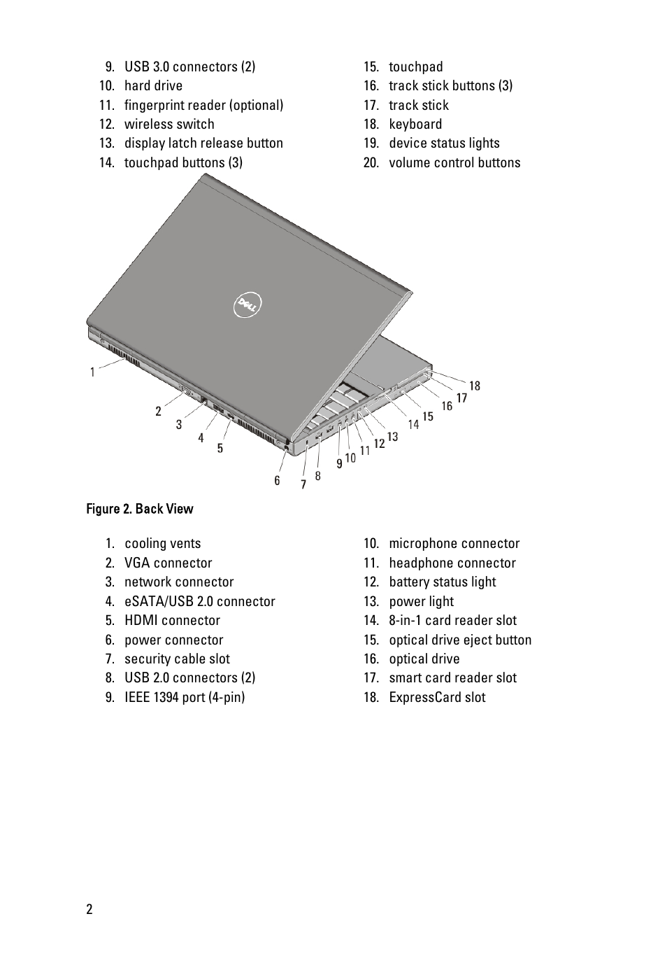 Dell Precision M6600 (Mid 2011) User Manual | Page 2 / 11