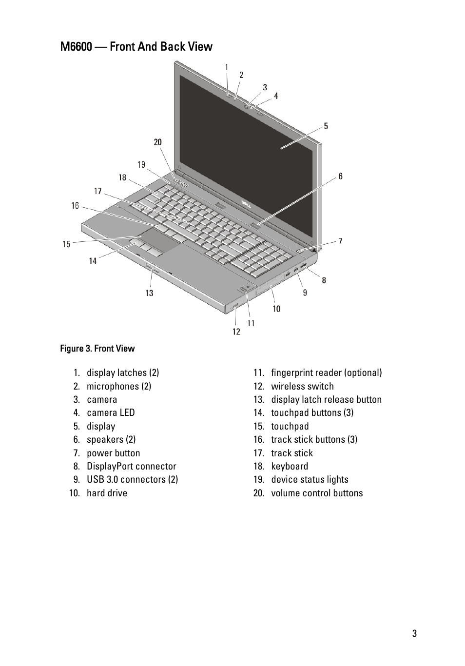 M6600 — front and back view | Dell Precision M6600 (Mid 2011) User Manual | Page 3 / 11