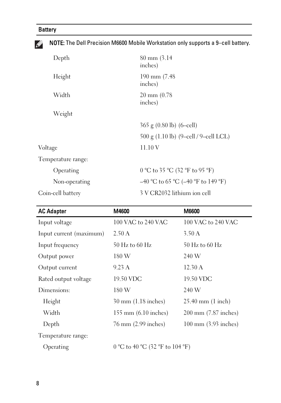 Dell Precision M6600 (Mid 2011) User Manual | Page 8 / 11
