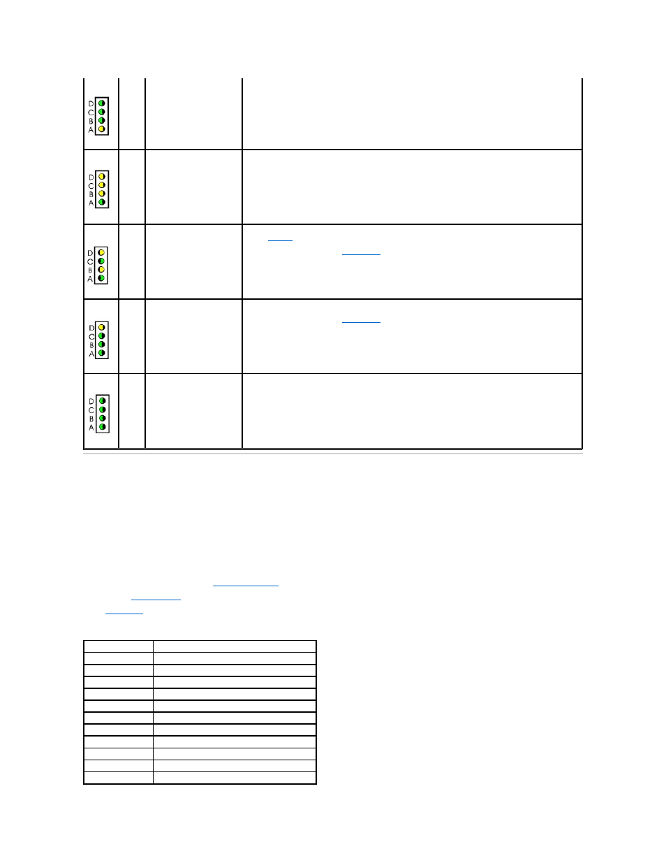 Beep codes | Dell OptiPlex 170L User Manual | Page 123 / 143