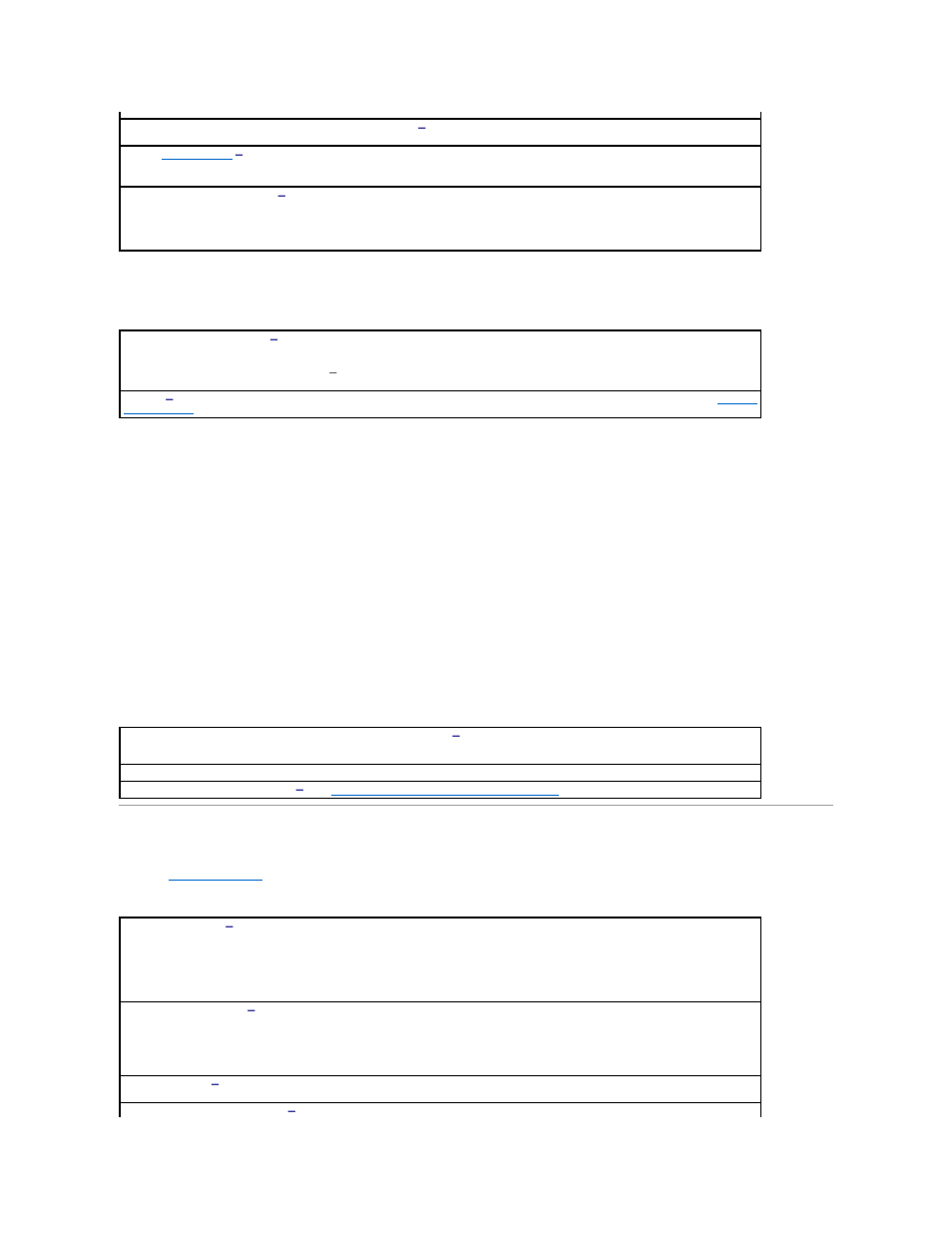 Keyboard problems, Other technical problems, General hardware problems | Dell OptiPlex 170L User Manual | Page 130 / 143