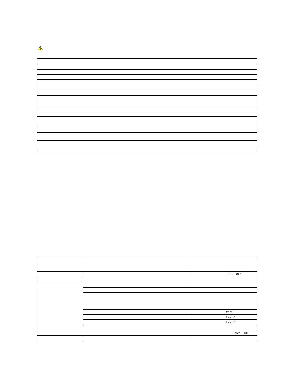 Contacting dell, Make a copy of the, Diagnostics checklist | Contact numbers, For your, For your region | Dell OptiPlex 170L User Manual | Page 45 / 143
