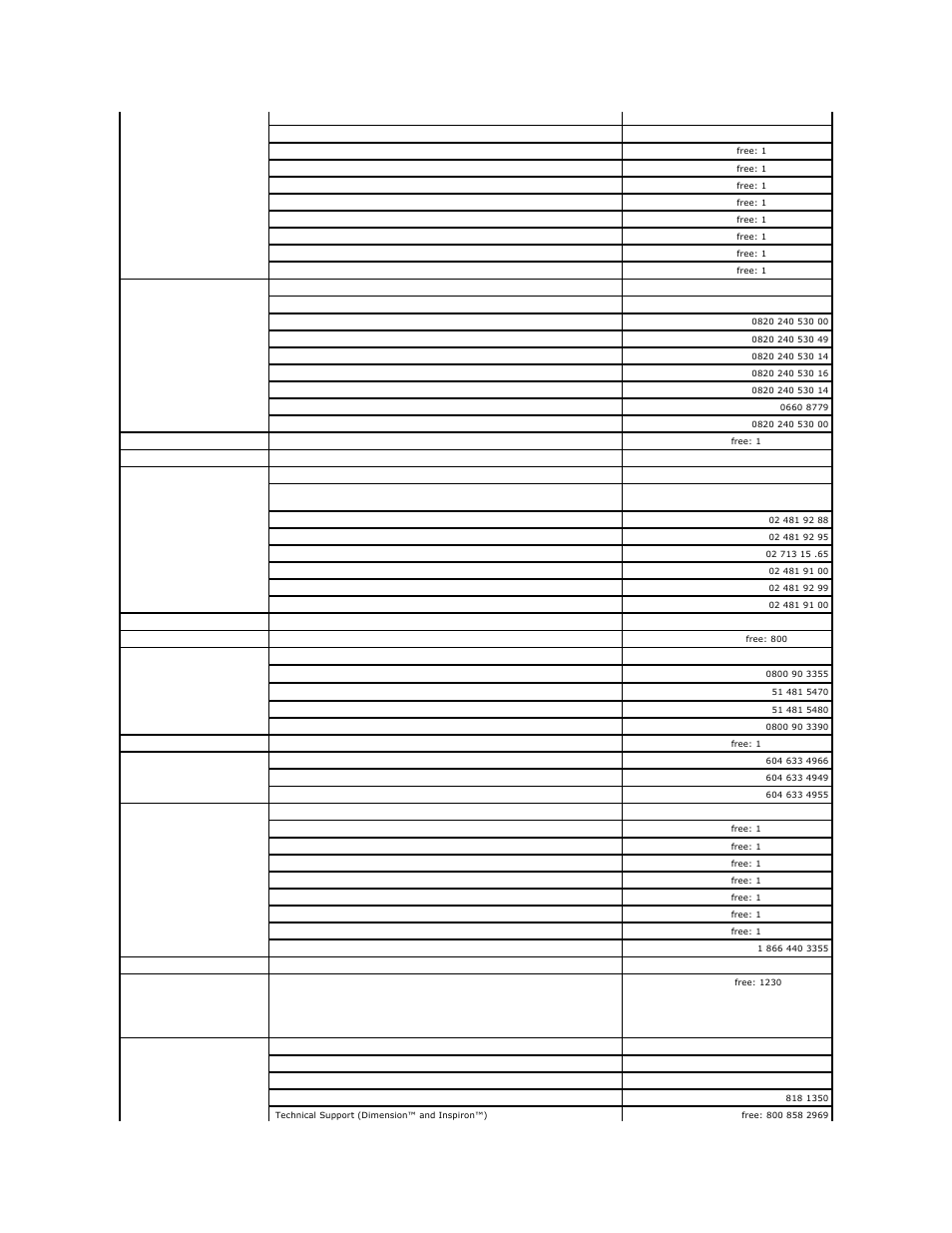 Dell OptiPlex 170L User Manual | Page 46 / 143