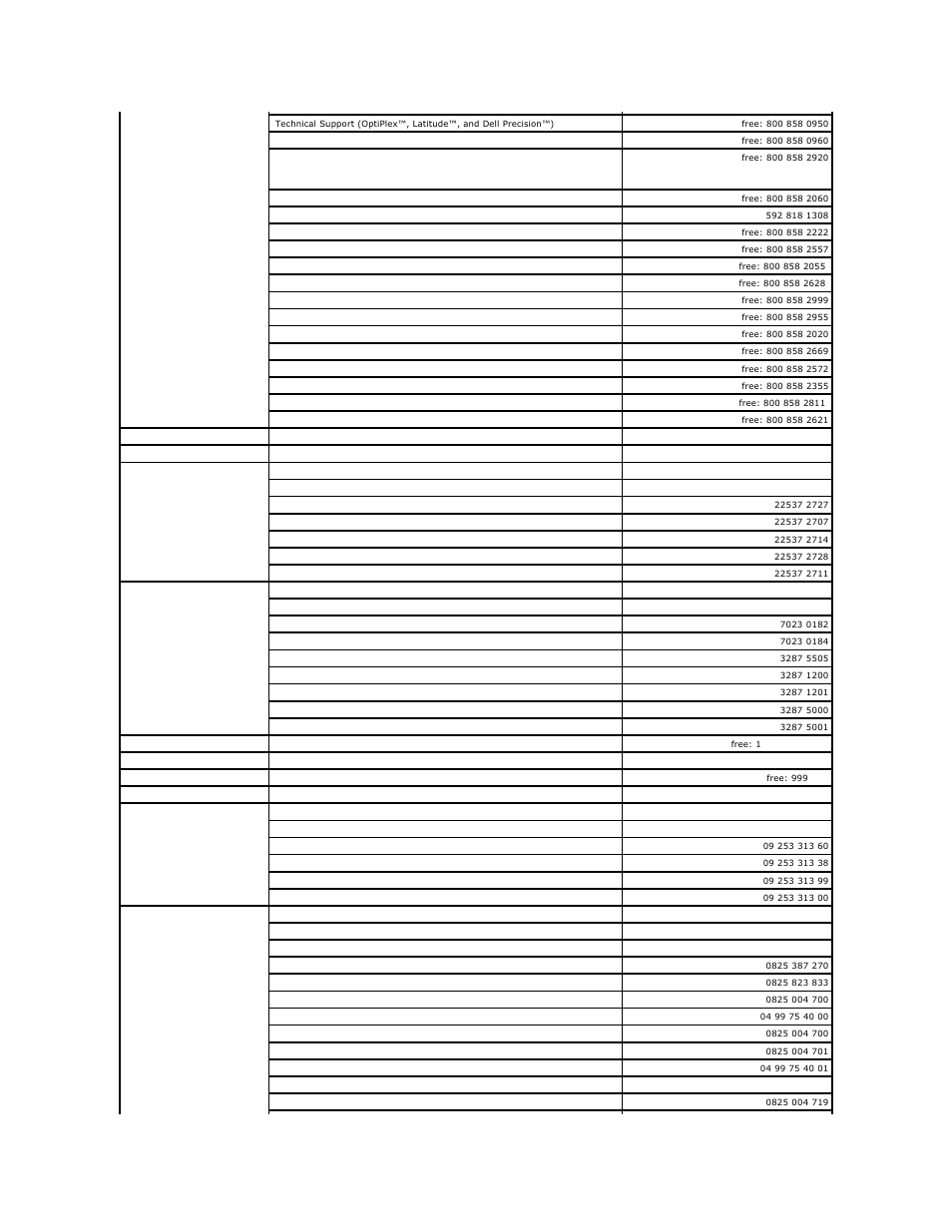 Dell OptiPlex 170L User Manual | Page 47 / 143