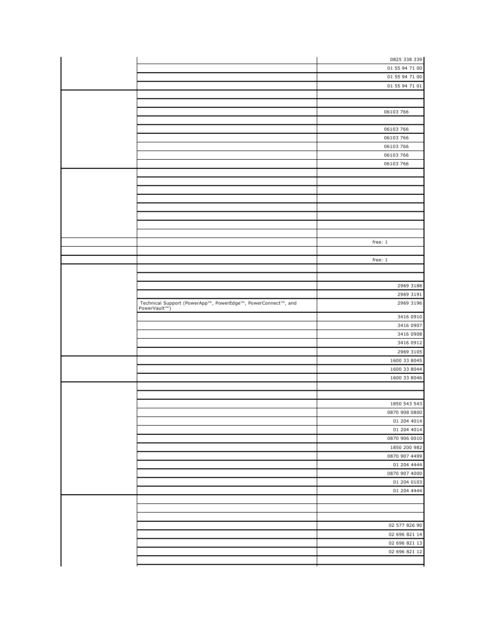 Dell OptiPlex 170L User Manual | Page 48 / 143