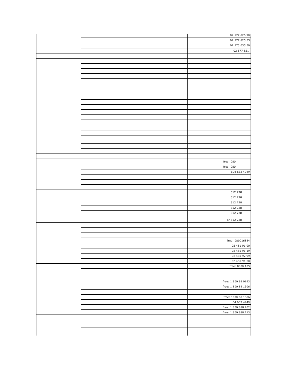 Dell OptiPlex 170L User Manual | Page 49 / 143