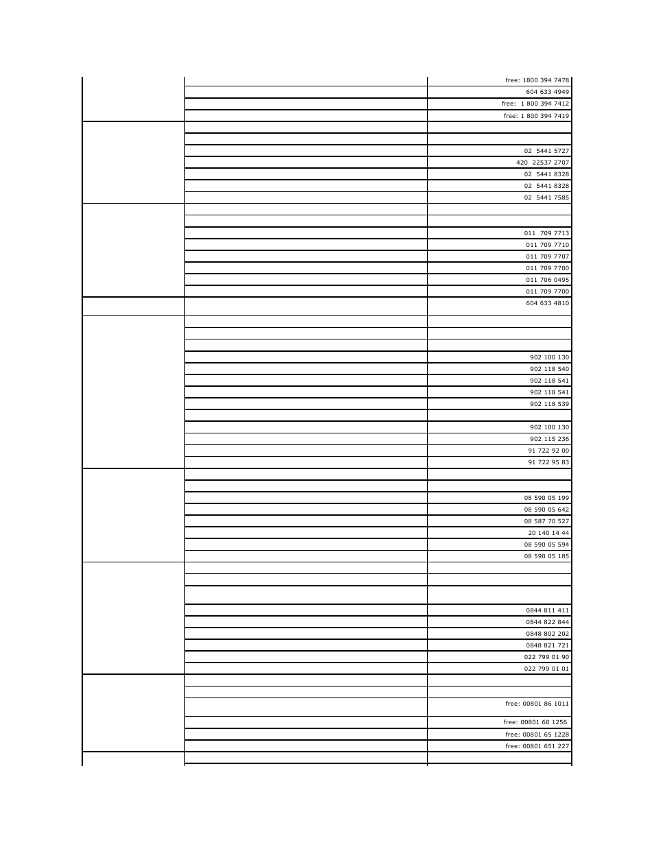 Dell OptiPlex 170L User Manual | Page 51 / 143
