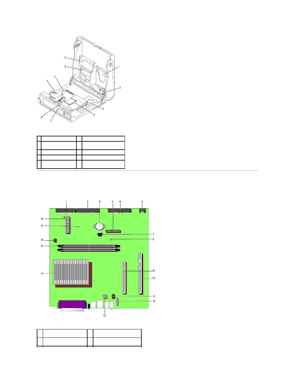 System board components | Dell OptiPlex 170L User Manual | Page 75 / 143