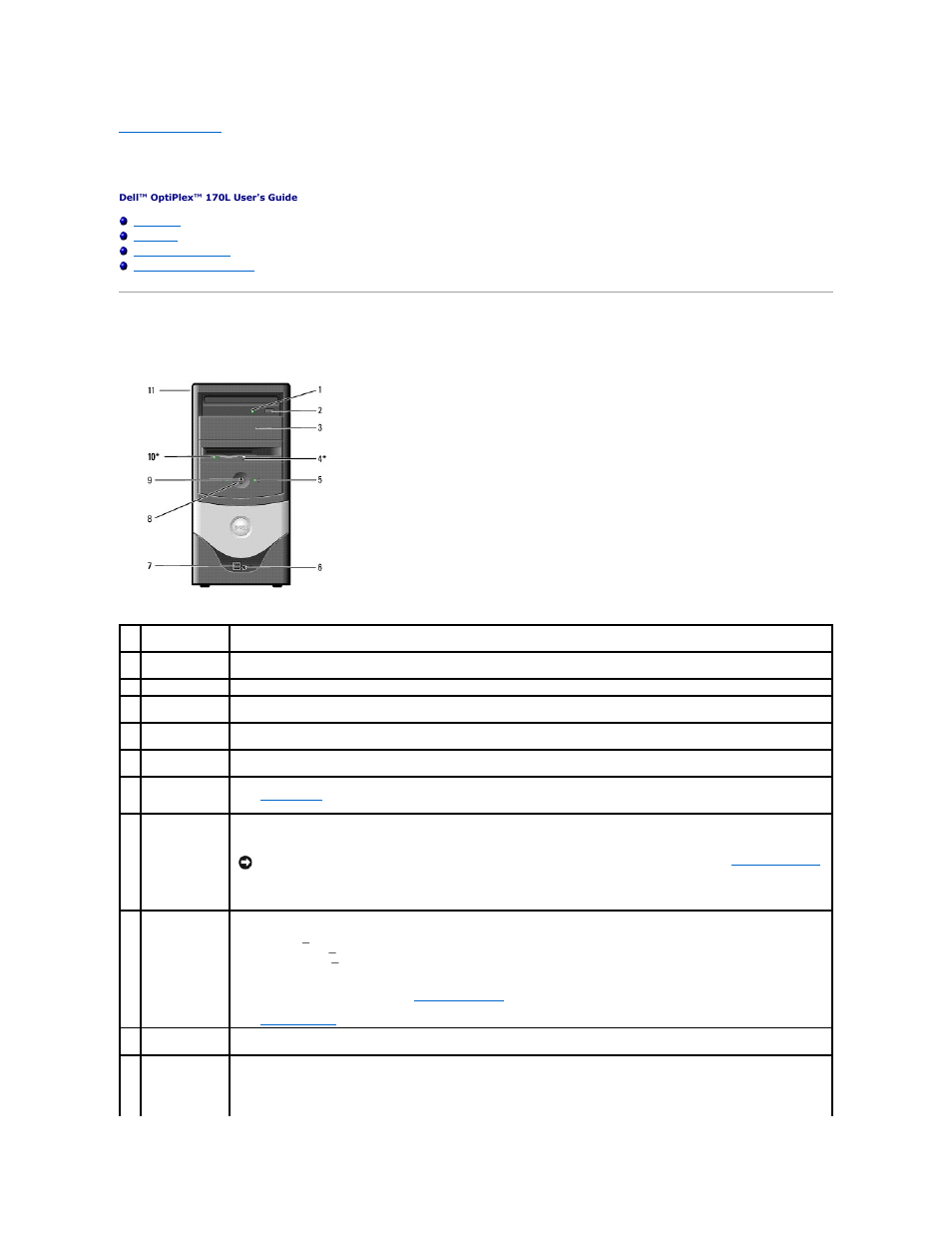 About your mini-tower computer, Front view | Dell OptiPlex 170L User Manual | Page 96 / 143