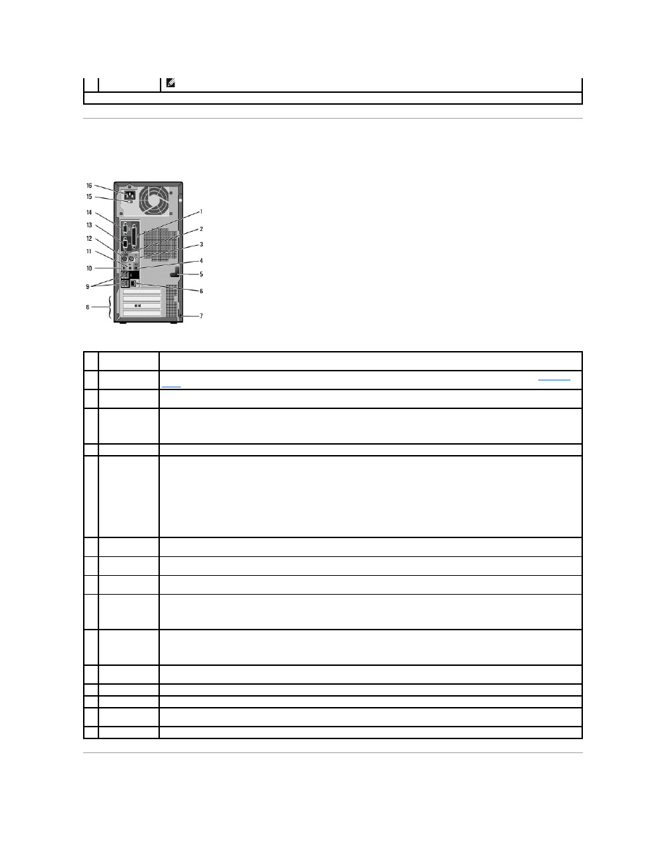 Back view, Inside your computer | Dell OptiPlex 170L User Manual | Page 97 / 143