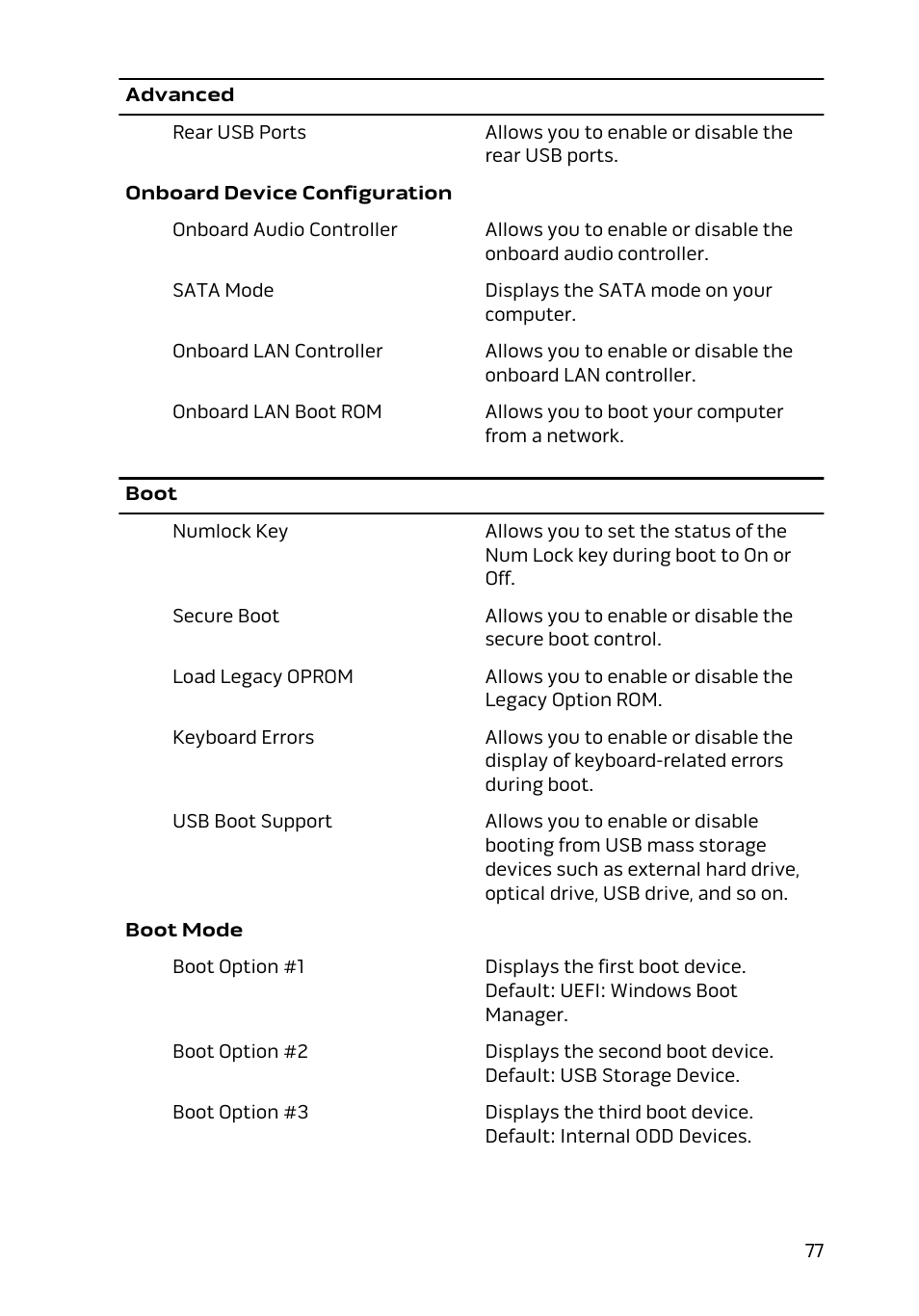 Dell Alienware Alpha (Late 2014) User Manual | Page 77 / 87